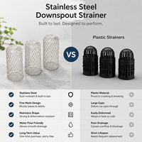 Grille de protection OEM personnalisée en acier inoxydable pour égouts, gouttières de toit, éviers, drains, sous-sols et jardins extérieurs