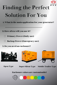 เครื่องกำเนิดไฟฟ้า SHUNTONG 50kVA 40kVA 30kVA ChongQingCummins แบบเงียบพิเศษ สำหรับเครื่องกำเนิดไฟฟ้า 20kW 30kW 50kW รุ่น SHUNTONG STY-20GF Gen - Product Image 6