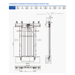 Nhà máy cung cấp tùy chỉnh thang máy 2 lá trung tâm mở hạ cánh cửa Thiết bị đủ điều kiện an toàn Nâng Bộ phận - Product Image 2
