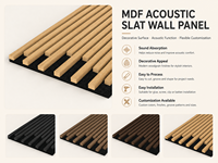 Mur en bois MDF écologique décoratif, NRC 0.8, réduction du bruit, design moderne pour hôtel, appartement, chambre, salon, école, modèle 3D