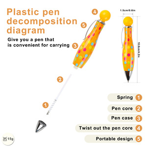 Stylos à bille en métal de marque promotionnelle personnalisée Stylo avec logo d'entreprise pour les cadeaux d'entreprise Market - Product Image 2