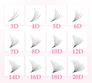 Éventails <span class=keywords><strong>de</strong></span> <span class=keywords><strong>cils</strong></span> préfabriqués <span class=keywords><strong>de</strong></span> marque privée personnalisés avec <span class=keywords><strong>bouquet</strong></span> <span class=keywords><strong>de</strong></span> <span class=keywords><strong>cils</strong></span> à base fine et pointue Extensions <span class=keywords><strong>de</strong></span> <span class=keywords><strong>cils</strong></span> en soie préfabriquées - Product Image 4