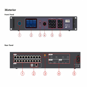 6 kênh 4K Led hiển thị điều khiển vp2060 huidu hệ thống <span class=keywords><strong>video</strong></span> Bộ vi xử lý HD-VP2060 với 20 RJ45 cổng - Product Image 4