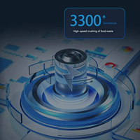 Gadgets innovants, produit intelligent, composteur électrique domestique, machine de recyclage des déchets alimentaires de cuisine, éliminateur de déchets