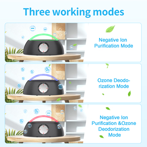 <span class=keywords><strong>2025</strong></span> mới nhất Máy <span class=keywords><strong>ozone</strong></span> mini để loại bỏ mùi trong nhà hàng khách sạn xe ô tô-Máy phát điện <span class=keywords><strong>Ozone</strong></span> thương mại yên tĩnh để sử dụng ngoài trời - Product Image 3