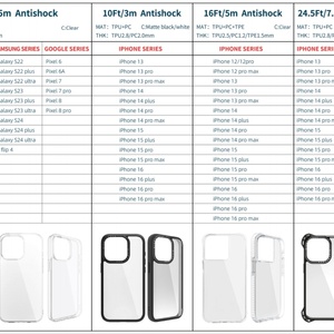 Coques de téléphone vierges pour sublimation, vente en gros, plaque en aluminium TPU 2D, coque de téléphone magnétique pour impression personnalisée par sublimation pour iPhone 15 - Product Image 6