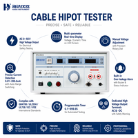 HD Hipot Withstand Voltage Insulation Tester LCD Display 200mA Leakage Current Timer for Cable Wire Appliance IEC UL VDE