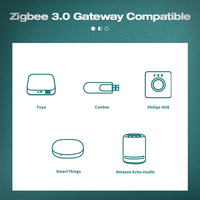 2023 nuevo Gledopto RGB Zigbee Spike Light compatible con Google Home RF luz de pared Zigbee controlada por voz luz inteligente para exteriores