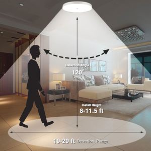 Factory Price IP65 Waterproof European Modern Outdoor 3CCT Led <b>Light</b> Motion Sensor <b>Ceiling</b> <b>Lights</b> 3000-6000K Color Temperature - Product Image 3