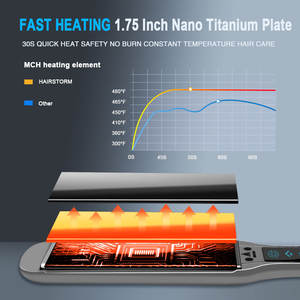 الكمال جودة الشعر استقامة شاشة تعمل باللمس للأجهزة الكيراتين العلاج مكواة فرد الشعر - Product Image 4