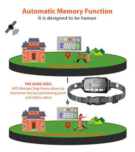 Valla eléctrica inalámbrica para exteriores con <span class=keywords><strong>GPS</strong></span> a precio de fábrica GF01 para perros, <span class=keywords><strong>Collar</strong></span> de entrenamiento de voz, valla invisible para perros con vibración - Product Image 6