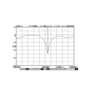 Rejillas Fibra de vidrio Período largo <span class=keywords><strong>FBG</strong></span> C + L Rejilla de fibra de período largo para sensor de rejilla Bragg de fibra óptica - Product Image 3
