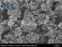 Polvo de Boehmite Nano con 99.9% de Pureza, CAS 1318-23-6, 60-80nm, Materia Prima para Recubrimiento de Separadores de Baterías de Litio, Grado Electrónico