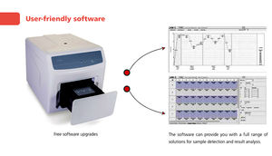 Testes quantitativos de laboratório QPCR em tempo real, 96 poços de alta qualidade, 4 canais, ciclador térmico PCR - Product Image 5