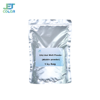 Poudre adhésive thermofusible DTF Jetcolor à fusion rapide 100% TPU certifiée CE 80-200µm Blanc/Noir pour impression à chaud sur imprimante Guangdong