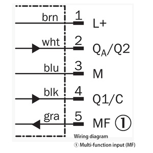 เซ็นเซอร์เลเซอร์รุ่น DT35-B15551 1057651 สำหรับ SICK ที่ขายดี มีสินค้าในสต็อก - Product Image 4