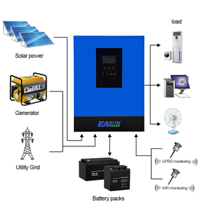Convertisseur solaire hybride monophasé à onde sinusoïdale pure <span class=keywords><strong>Easun</strong></span> WIFI Communication mural 6,2 kW 48 V - Product Image 6
