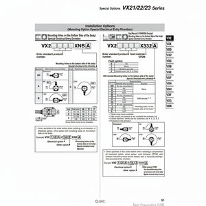 Válvula solenoide neumática SMC VX244EAXB - Product Image 1