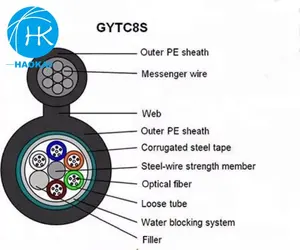 Outdoor Fiber Optical G652d Single Mode Micro Type 12 Core Aerial Figure 8 Self-Supporting Cable