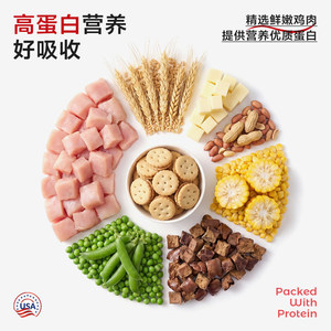 Golosinas para perros Good'n'Tasty: galletas rellenas de mantequilla de maní para la dentición, refrigerios y recompensas de entrenamiento para perros pequeños. - Product Image 5