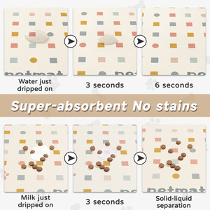 Tapete Geométrico Rectangular de Tierra de Diatomeas para Mascotas, Reutilizable, Lavable, Antideslizante, para Alimentación, Descanso y Entrenamiento - Product Image 4