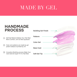 Ongles artificiels en <span class=keywords><strong>gel</strong></span> souple ovales en amande, couvrance totale, réutilisables, à presser, de haute qualité, prêts pour le salon - Product Image 5