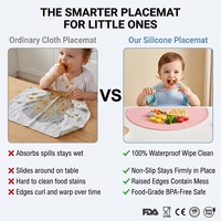 Vente en gros de sets de table ronds en silicone pour bébé personnalisés, logo personnalisé, colorés, de qualité alimentaire, résistants aux taches, vaisselle pour enfants