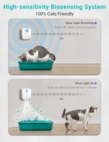 Éliminateur d'odeurs pour animaux de compagnie rechargeable 4000 mAh, désodorisant intelligent à l'ozone avec capteur infrarouge, purificateur d'air