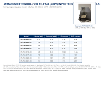 Inversor de Frecuencia FR-F740-00170-EC 7.5kW 400V VFD Trifásico para Bomba de Ventilación 0.5-400Hz IP20 Venta al por Mayor de Fábrica