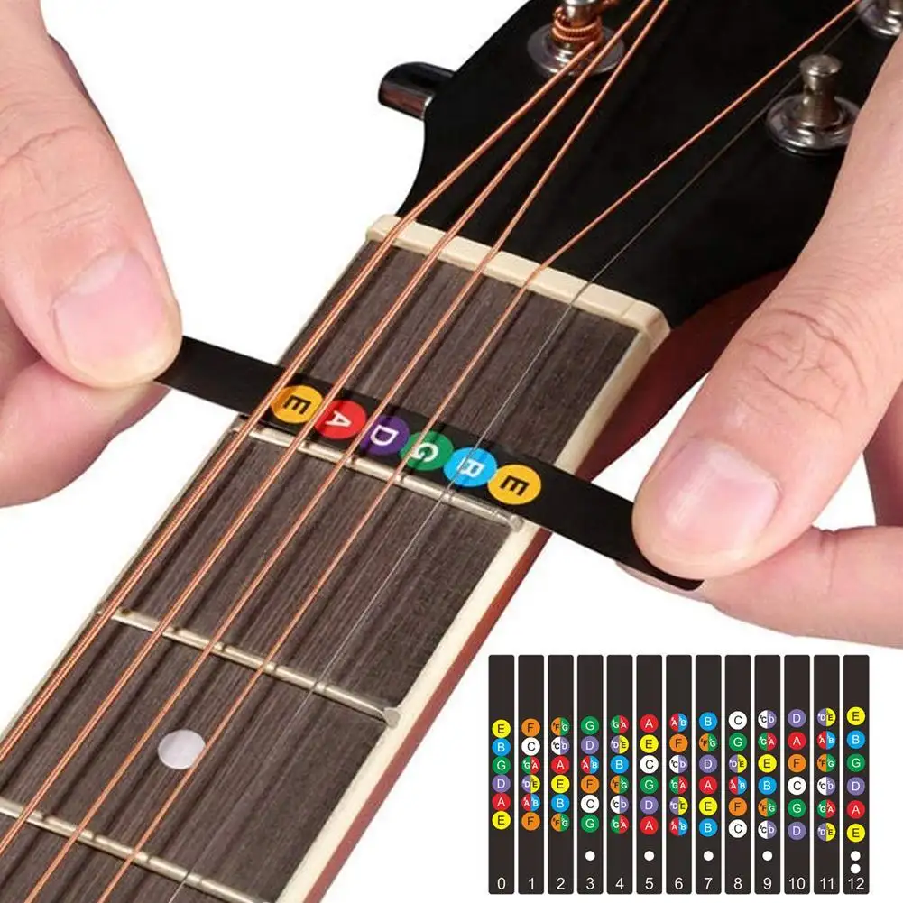 Guitar Fretboard Notes Map Labels Stickers Fingerboard Fret Decals for 6 String Acoustic Electric Guitarra Accessories