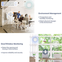 Dispositifs portables intelligents de bureau solutions iot matériel de positionnement intérieur kit d'alarme anti-cambrioleur pour les actifs et les personnes système de suivi