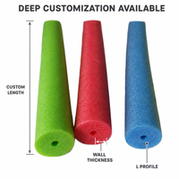 Protection d'angle en mousse EPE en forme de L pour emballage de cartons, protection d'angle personnalisable en épaisseur, taille et largeur, faible MOQ
