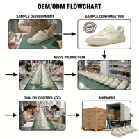 Chaussures décontractées en cuir véritable avec logo personnalisé, semelle extérieure crème, style marche, respirantes, pour hommes