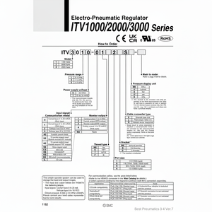 SMC Pneumatics ITV1030-041CL Régulateur électro-pneumatique Équipement électrique - Product Image 1