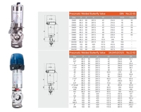 Furui Offre Spéciale Acier Inoxydable Ss304 Ss316L Sanitaire LL Type Contrôle Manuel de Qualité Alimentaire Vanne Papillon Industrielle à Trois Voies