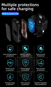 แท่น<span class=keywords><strong>ชาร์จ</strong></span><span class=keywords><strong>โทรศัพท์</strong></span>มือถืออัจฉริยะแบตเตอรี่ในตัวอเนกประสงค์15W <span class=keywords><strong>ชาร์จ</strong></span>เร็วติดที่<span class=keywords><strong>ชาร์จ</strong></span>ในรถยนต์ไร้สาย - Product Image 3