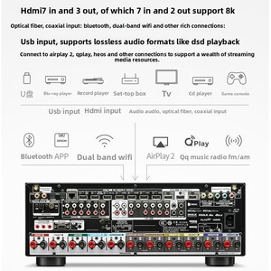 Amplificateur Home Cinéma <span class=keywords><strong>DENON</strong></span> AVR-X4800H Professionnel Dolby Atmos 9.1 canaux 8K / Amplificateur Son Surround pour Salon - Product Image 3