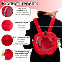 Sac à dos personnalisé en peluche Ita Bag, forme de fruit de dessin animé, fabrication OEM, créez votre design unique, avec fenêtre transparente, pour cadeaux de Noël
