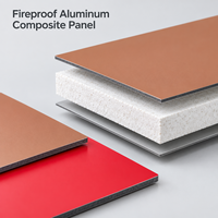 Panneau composite en aluminium ignifuge blanc recouvert de PVDF, plaque ACP de 4 mm pour les façades de bâtiments commerciaux
