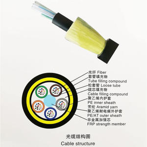 <span class=keywords><strong>สาย</strong></span>เคเบิล ADSS ลด<span class=keywords><strong>ราคา</strong></span>พิเศษ <span class=keywords><strong>ราคา</strong></span>ต่อกิโลเมตร 4 6 8 <span class=keywords><strong>10</strong></span> 12 24 48 96 144 คอร์ SM <span class=keywords><strong>สาย</strong></span><span class=keywords><strong>ไฟเบอร์</strong></span>ออปติกแบบอากาศสำหรับภายนอกอาคาร ระยะ 100 ม. 120 ม. - Product Image 4