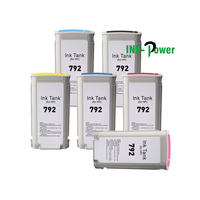INK-POWER 792 Cartouche d'encre compatible couleur Premium pour HP792 pour imprimante HP Latex Designjet L26500