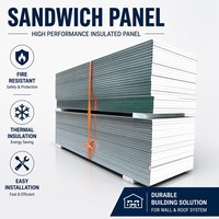 Sistem Dinding dan Atap Panel Sandwich Berinsulasi untuk Proyek Konstruksi Pabrik dan Bengkel Struktur Baja