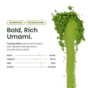 Poudre de Matcha Premium Première Récolte Certifiée Biologique USDA Thé Minceur 30g Bouteille Étoilée <span class=keywords><strong>pour</strong></span> Filles <span class=keywords><strong>pour</strong></span> Perdre du Poids - Product Image 5