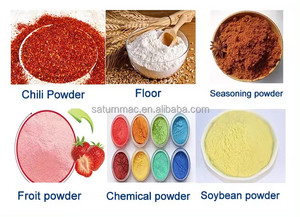 1000 L công suất lớn công nghiệp ngang <span class=keywords><strong>Mixer</strong></span> với động cơ cho thực phẩm và phân bón trộn bột thép không gỉ <span class=keywords><strong>Mixer</strong></span> - Product Image 6