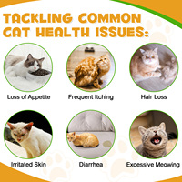 Oimmal Gouttes de Vitamines pour le Soutien Immunitaire des Chats en Gros – Favorisent la Santé Hépatique – Vitamine C pour Animaux de Compagnie