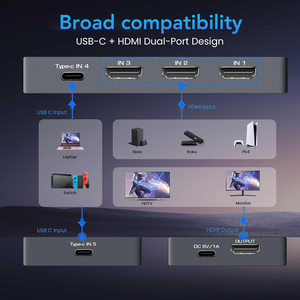 SYONG Nuevo Diseño de Conmutador HDMI 5 en 1 con Control Remoto, Señal Estable 4K60Hz Dolby Audio, para TV Box, PC, Reproductor <span class=keywords><strong>Blu</strong></span>-<span class=keywords><strong>ray</strong></span>, Laptop - Product Image 5