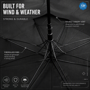 Parapluie de golf professionnel à double couche de 54, 60, 68 pouces, design ventilé, ouverture automatique, bouton d'ouverture, pour fortes pluies - Product Image 3