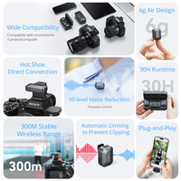 Godox Alink Kabelloses Lavaliermikrofon, 2,4GHz Dual-Channel-Mikrofonsystem für Kamera, Handy, Vlogging, Live-Streaming