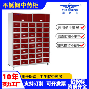 ตู้ยาจีนเหล็กยูเพิงเฟย แบบหลายลิ้นชัก สำหรับเก็บสมุนไพร ใช้ในโรงพยาบาล - Product Image 5