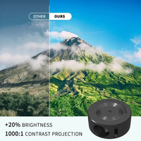 NOUVEAU PRODUIT 2024 G320 YG300 Mini projecteur HD Android LED portable avec haut-parleurs intégrés 720P USB Smartphone Vente en gros